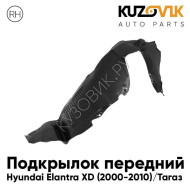 Подкрылок передний правый Hyundai Elantra XD (2000-2010) Elantra Тагаз KUZOVIK