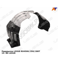 Подкрылок LEXUS RX450H/350/200T 15- прав LEXUS