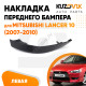 Накладка спойлер переднего бампера левый Mitsubishi Lancer 10 (2007-2010) KUZOVIK