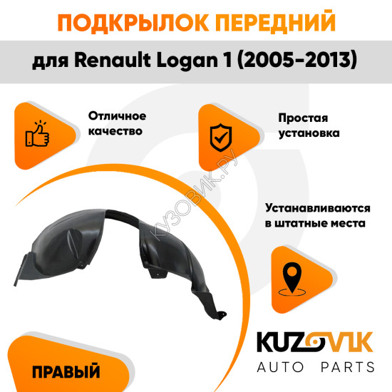 Подкрылок передний правый Renault Logan 1 (2005-2013) KUZOVIK