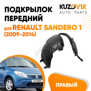 Подкрылок передний правый Renault Sandero 1 (2009-2014) KUZOVIK